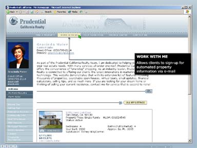 A Hotspot Description on Display